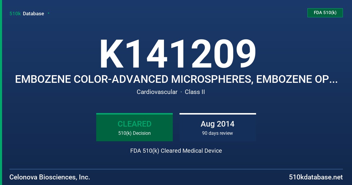 K141209 EMBOZENE COLOR-ADVANCED MICROSPHERES, EMBOZENE OPAQUE (NON-COLORED) MICROSPHERES, ONCOZENE MICROSPHERES FDA 510(k) Cleared Medical Device