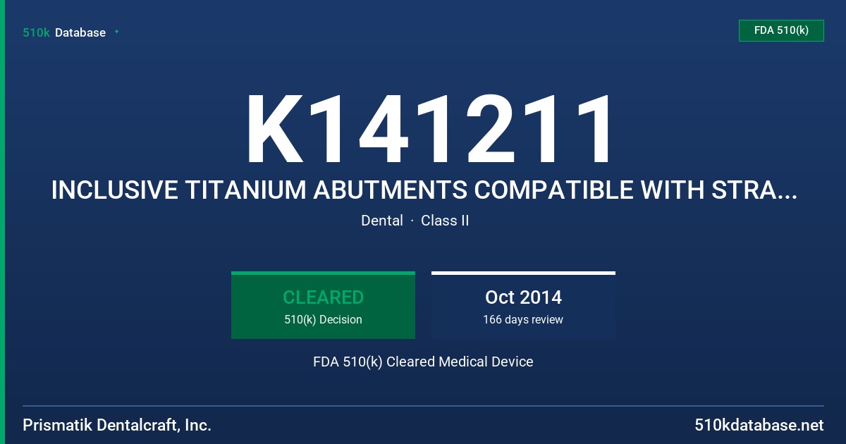 K141211 INCLUSIVE TITANIUM ABUTMENTS COMPATIBLE WITH STRAUMANN TISSUE LEVEL IMPLANTS FDA 510(k) Cleared Medical Device