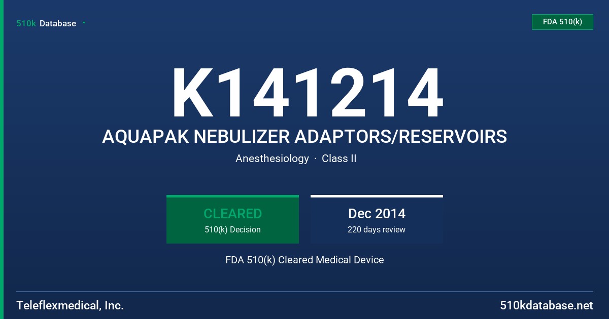 K141214 AQUAPAK NEBULIZER ADAPTORS/RESERVOIRS FDA 510(k) Cleared Medical Device