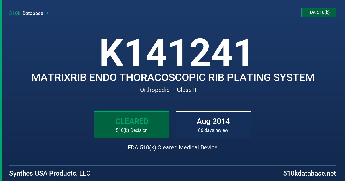 K141241 MATRIXRIB ENDO THORACOSCOPIC RIB PLATING SYSTEM FDA 510(k) Cleared Medical Device