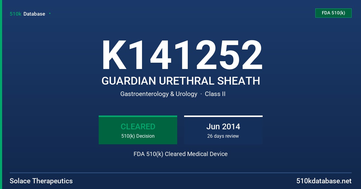 K141252 GUARDIAN URETHRAL SHEATH FDA 510(k) Cleared Medical Device