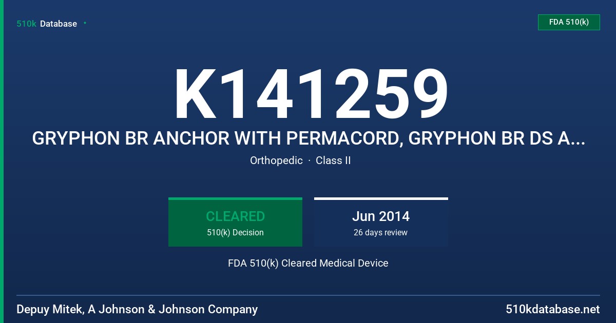 K141259 GRYPHON BR ANCHOR WITH PERMACORD, GRYPHON BR DS ANCHOR WITH PERMACORD,GRYPHON PEEK ANCHOR WITH PERMACORD, GRYPHON PEEK FDA 510(k) Cleared Medical Device
