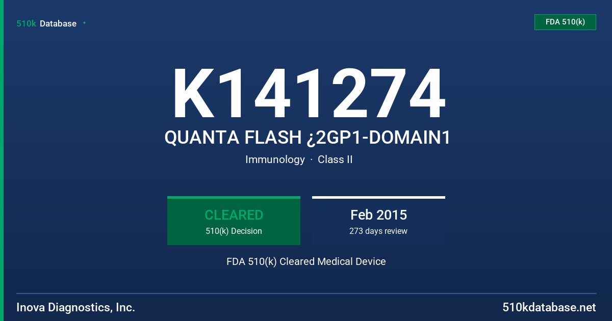 K141274 QUANTA FLASH ¿2GP1-DOMAIN1 FDA 510(k) Cleared Medical Device
