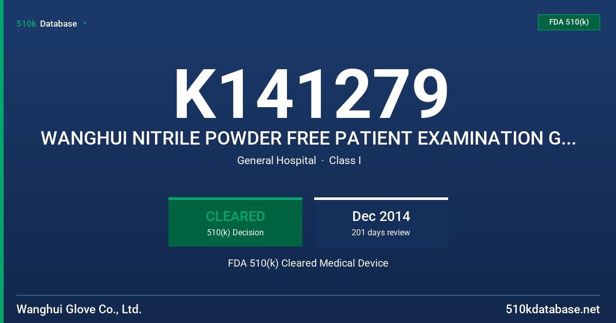 K141279 WANGHUI NITRILE POWDER FREE PATIENT EXAMINATION GLOVES, BLUE COLOR FDA 510(k) Cleared Medical Device