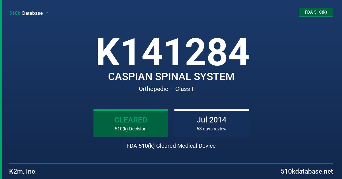 K141284 CASPIAN SPINAL SYSTEM FDA 510(k) Cleared Medical Device