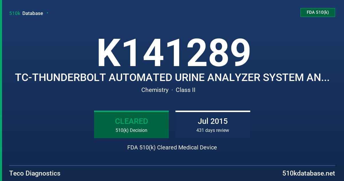 K141289 TC-THUNDERBOLT AUTOMATED URINE ANALYZER SYSTEM AND TC-THUNDERBOLT URS-10 STRIPS FDA 510(k) Cleared Medical Device