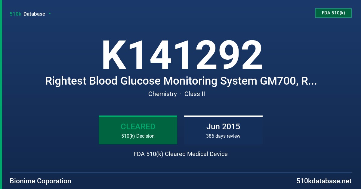 K141292 Rightest Blood Glucose Monitoring System GM700, Rightest Blood Glucose Monitoring System GM650, GE200 Blood Glucose Monitoring System, and GE300 Talking Blood Glucose Monitoring System FDA 510(k) Cleared Medical Device