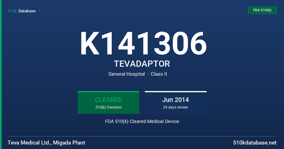 K141306 TEVADAPTOR FDA 510(k) Cleared Medical Device
