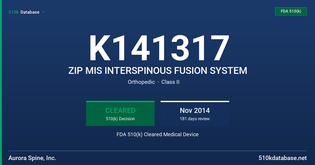 K141317 ZIP MIS INTERSPINOUS FUSION SYSTEM FDA 510(k) Cleared Medical Device