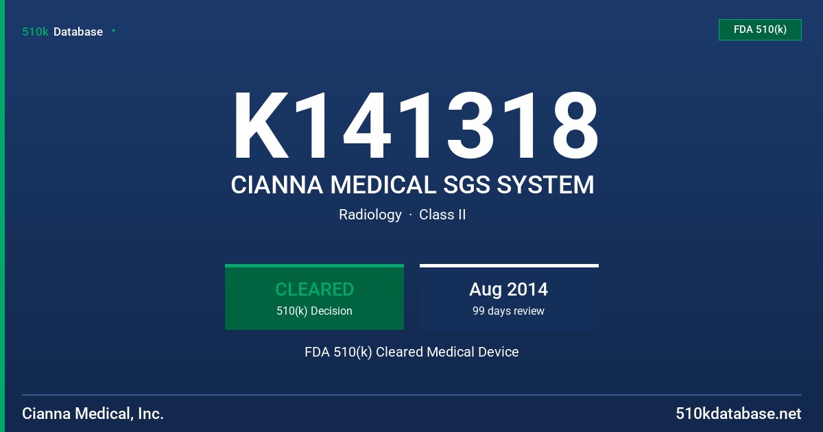 K141318 CIANNA MEDICAL SGS SYSTEM FDA 510(k) Cleared Medical Device
