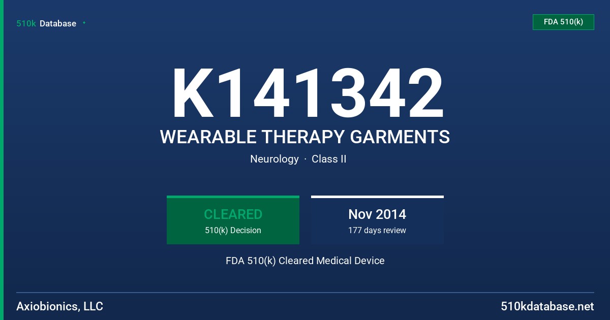 K141342 WEARABLE THERAPY GARMENTS FDA 510(k) Cleared Medical Device