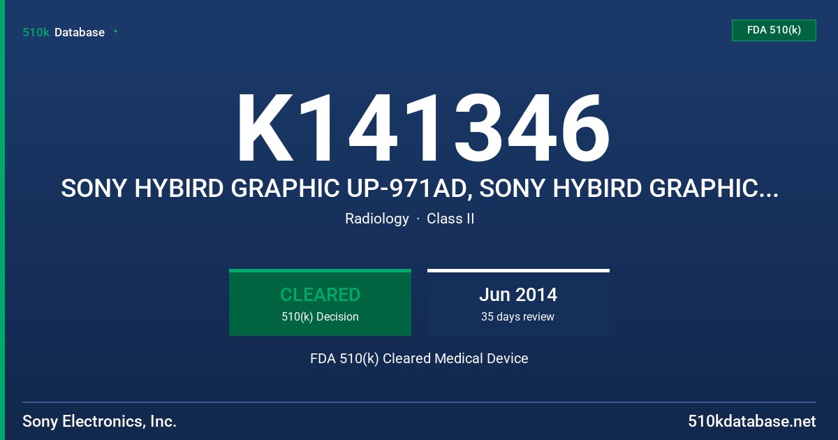 K141346 SONY HYBIRD GRAPHIC UP-971AD, SONY HYBIRD GRAPHIC PRINTER UP-991AD FDA 510(k) Cleared Medical Device