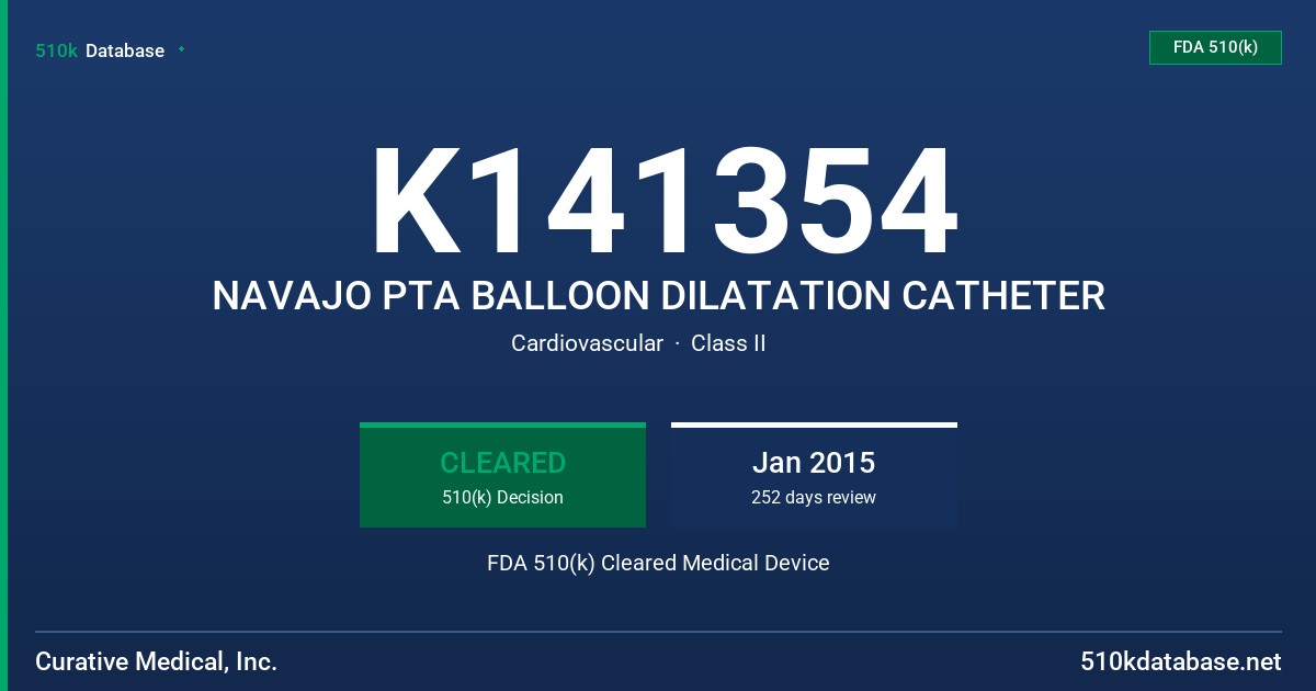 K141354 NAVAJO PTA BALLOON DILATATION CATHETER FDA 510(k) Cleared Medical Device