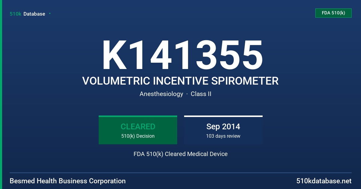 K141355 VOLUMETRIC INCENTIVE SPIROMETER FDA 510(k) Cleared Medical Device