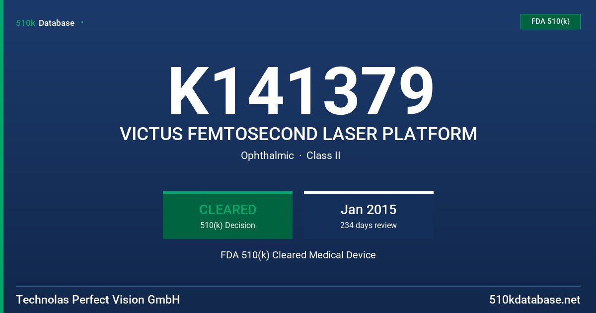K141379 VICTUS FEMTOSECOND LASER PLATFORM FDA 510(k) Cleared Medical Device