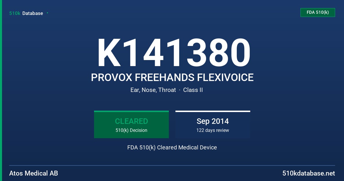 K141380 PROVOX FREEHANDS FLEXIVOICE FDA 510(k) Cleared Medical Device