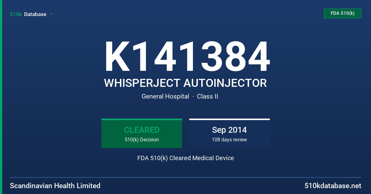 K141384 WHISPERJECT AUTOINJECTOR FDA 510(k) Cleared Medical Device