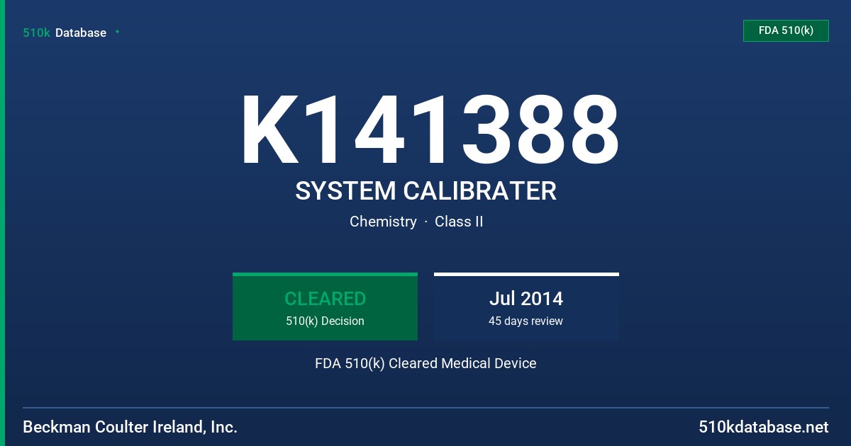 K141388 SYSTEM CALIBRATER FDA 510(k) Cleared Medical Device