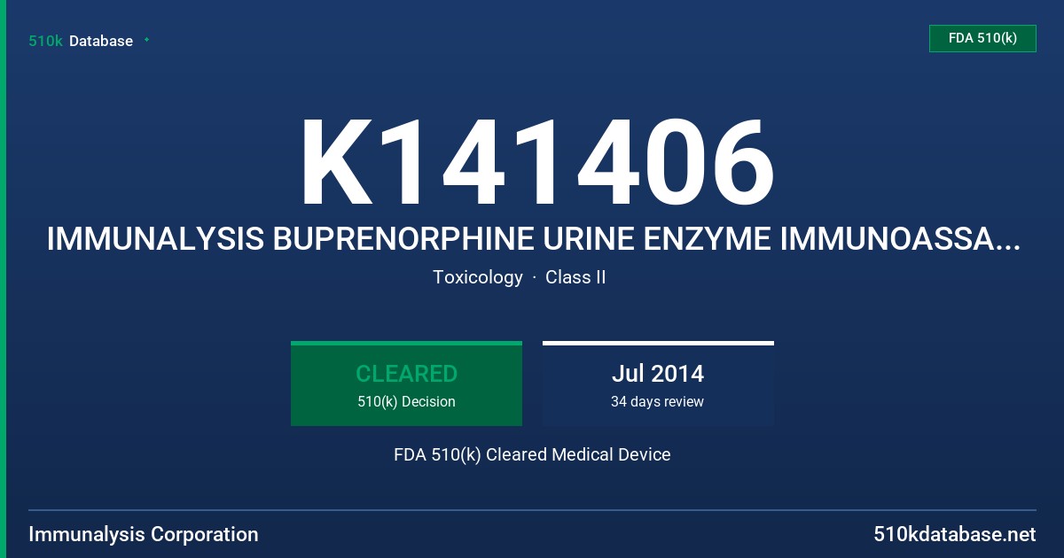 K141406 IMMUNALYSIS BUPRENORPHINE URINE ENZYME IMMUNOASSAY, IMMUNALYSIS BUPRENORPHINE URINE CONTROLS AND CALIBRATORS FDA 510(k) Cleared Medical Device