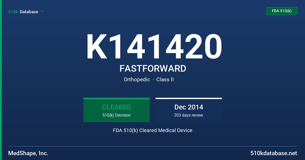 K141420 FASTFORWARD FDA 510(k) Cleared Medical Device