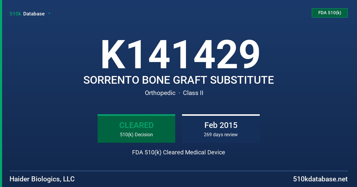 K141429 SORRENTO BONE GRAFT SUBSTITUTE FDA 510(k) Cleared Medical Device