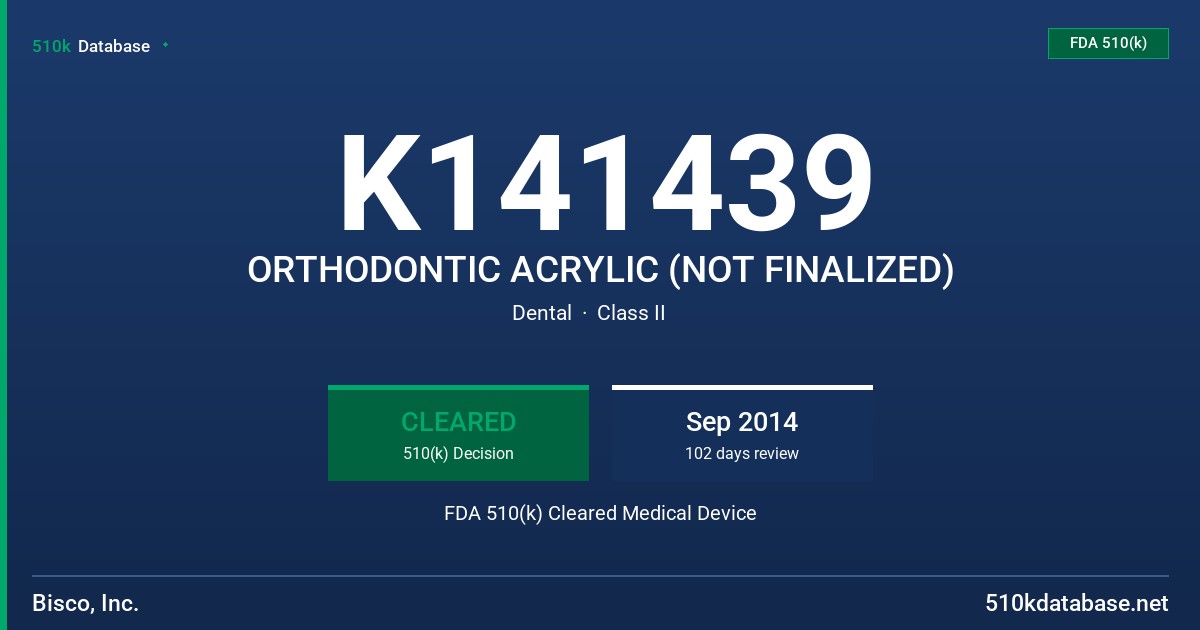 K141439 ORTHODONTIC ACRYLIC (NOT FINALIZED) FDA 510(k) Cleared Medical Device