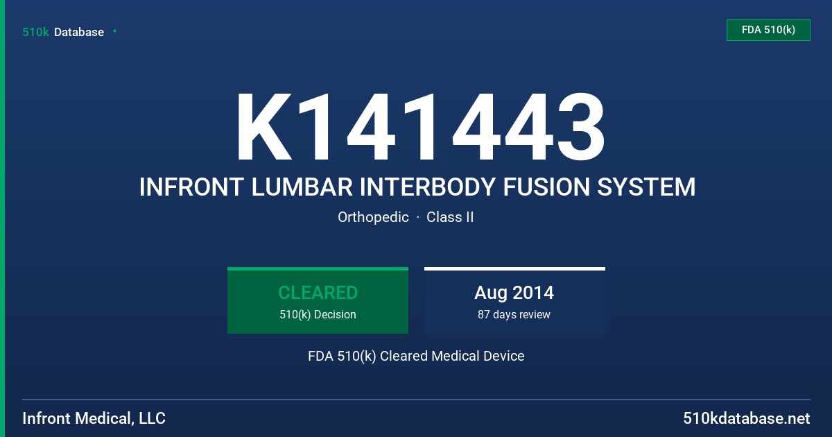 K141443 INFRONT LUMBAR INTERBODY FUSION SYSTEM FDA 510(k) Cleared Medical Device