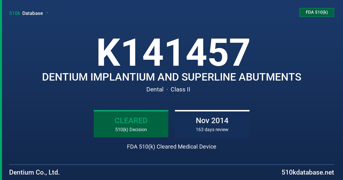 K141457 DENTIUM IMPLANTIUM AND SUPERLINE ABUTMENTS FDA 510(k) Cleared Medical Device