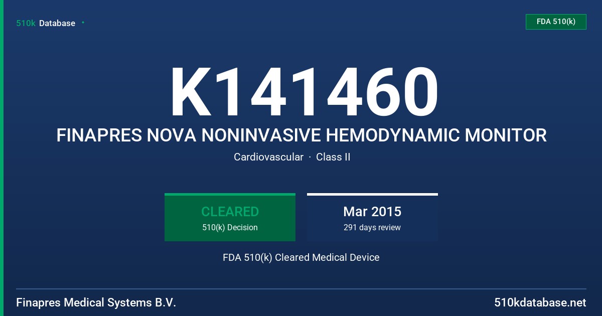 K141460 FINAPRES NOVA NONINVASIVE HEMODYNAMIC MONITOR FDA 510(k) Cleared Medical Device