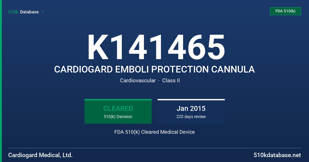 K141465 CARDIOGARD EMBOLI PROTECTION CANNULA FDA 510(k) Cleared Medical Device