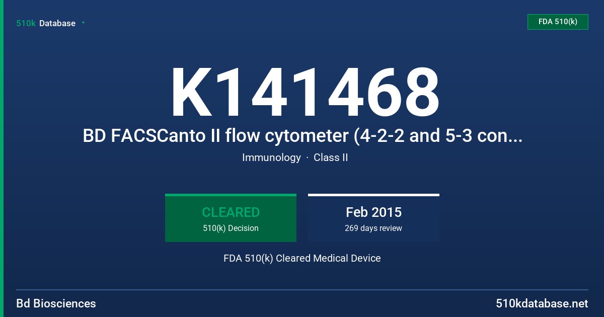 K141468 BD FACSCanto II flow cytometer (4-2-2 and 5-3 configurations), BD FACSCanto flow cytometer (4-3-3 configuration) FDA 510(k) Cleared Medical Device