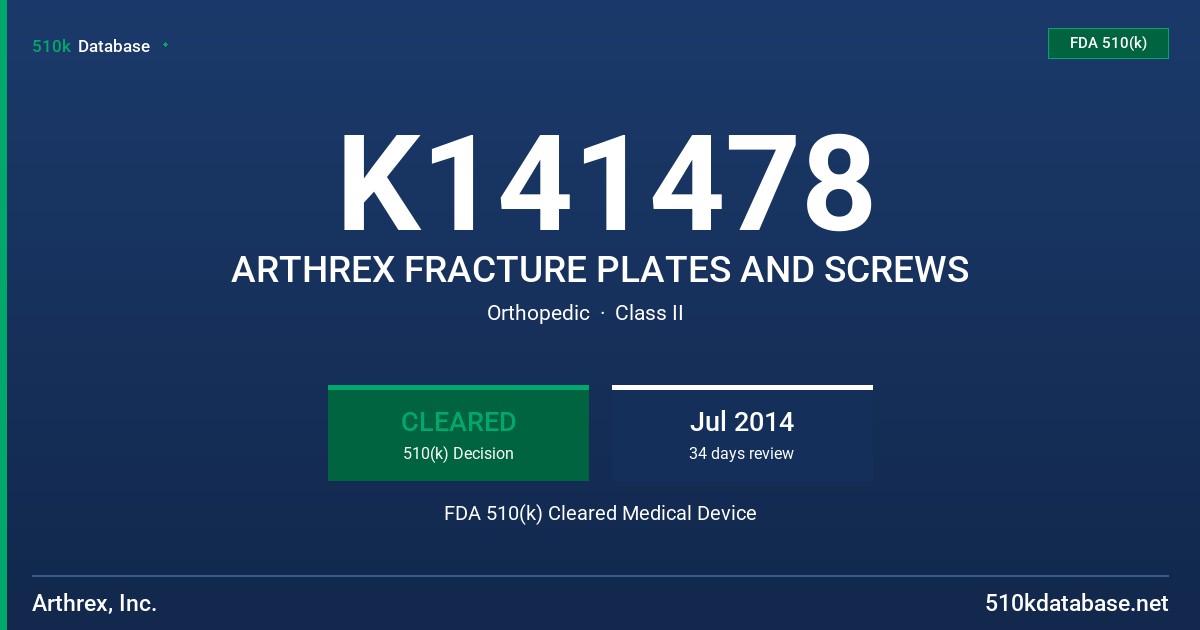 K141478 ARTHREX FRACTURE PLATES AND SCREWS FDA 510(k) Cleared Medical Device