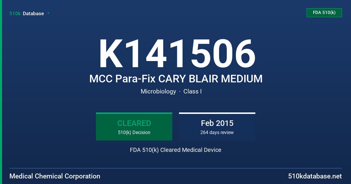 K141506 MCC Para-Fix CARY BLAIR MEDIUM FDA 510(k) Cleared Medical Device