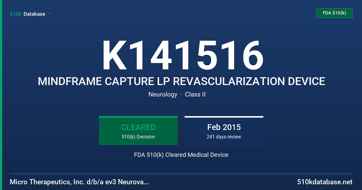 K141516 MINDFRAME CAPTURE LP REVASCULARIZATION DEVICE FDA 510(k) Cleared Medical Device