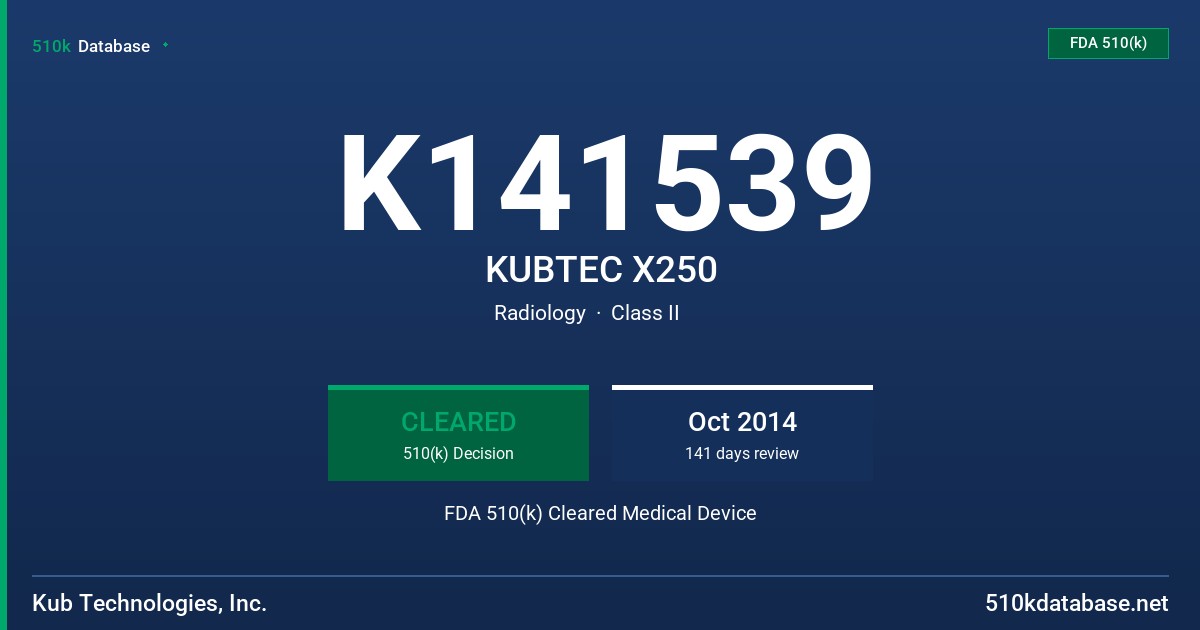 K141539 KUBTEC X250 FDA 510(k) Cleared Medical Device
