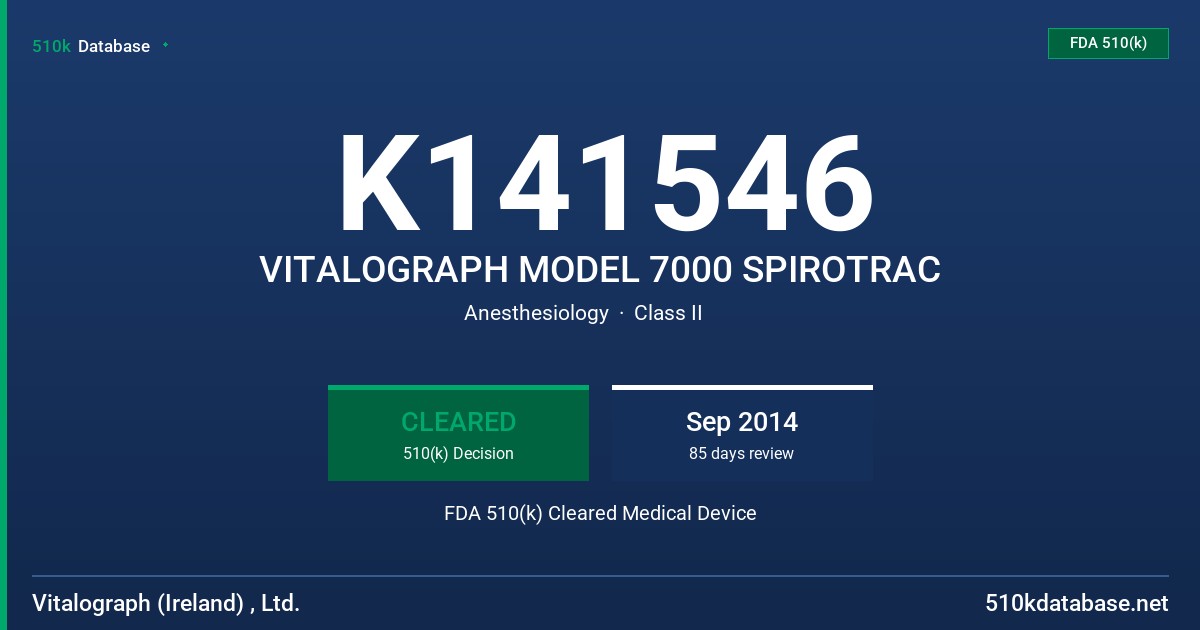 K141546 VITALOGRAPH MODEL 7000 SPIROTRAC FDA 510(k) Cleared Medical Device