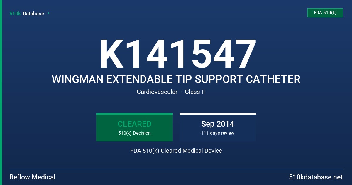 K141547 WINGMAN EXTENDABLE TIP SUPPORT CATHETER FDA 510(k) Cleared Medical Device