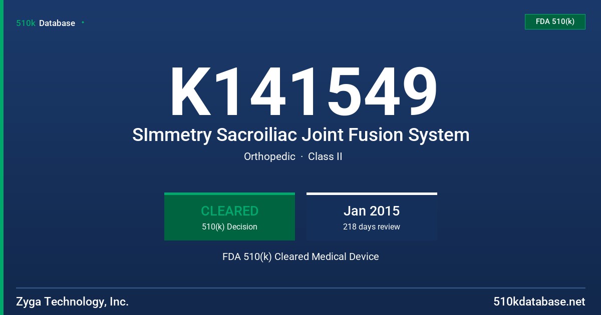 K141549 SImmetry Sacroiliac Joint Fusion System FDA 510(k) Cleared Medical Device
