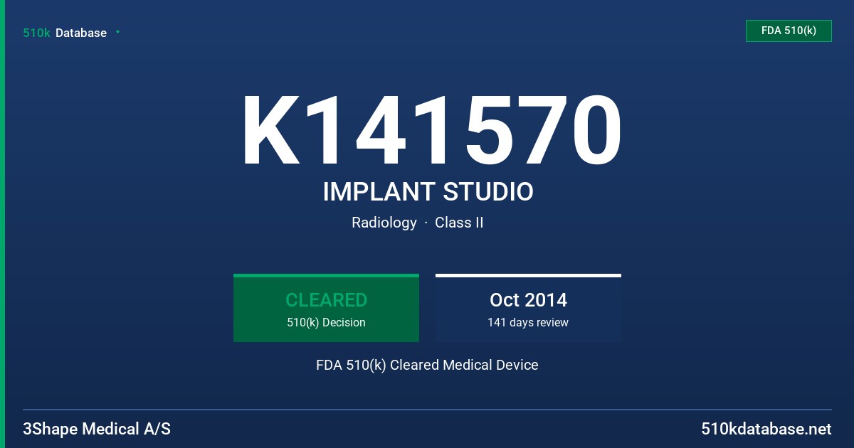 K141570 IMPLANT STUDIO FDA 510(k) Cleared Medical Device