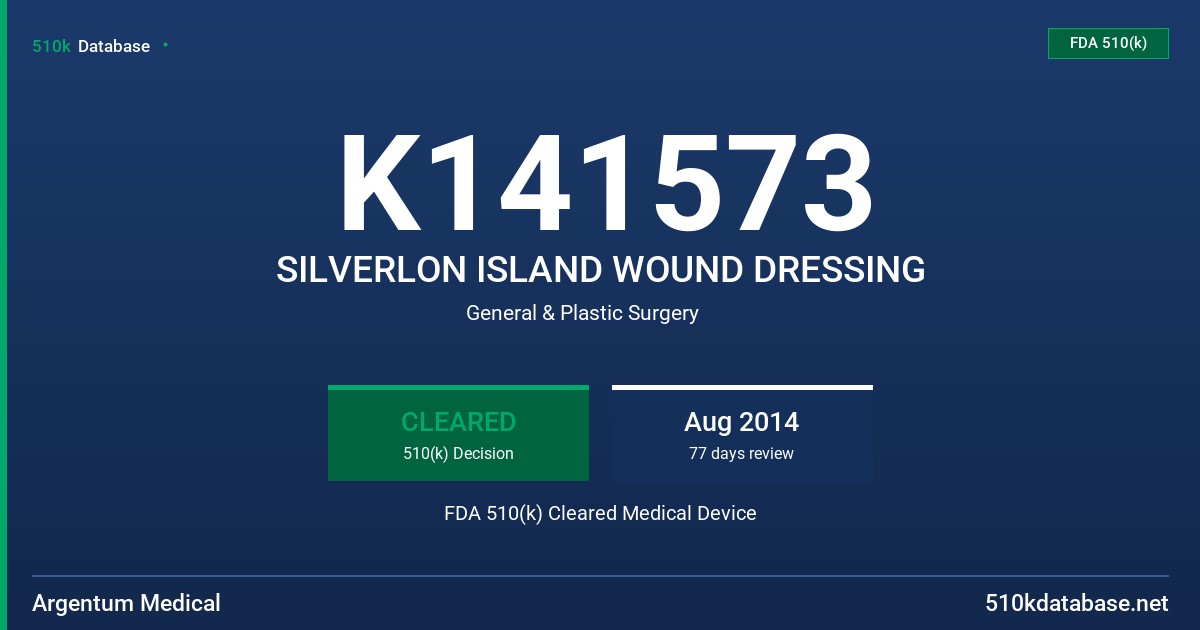 K141573 SILVERLON ISLAND WOUND DRESSING FDA 510(k) Cleared Medical Device