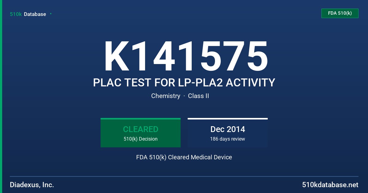 K141575 PLAC TEST FOR LP-PLA2 ACTIVITY FDA 510(k) Cleared Medical Device