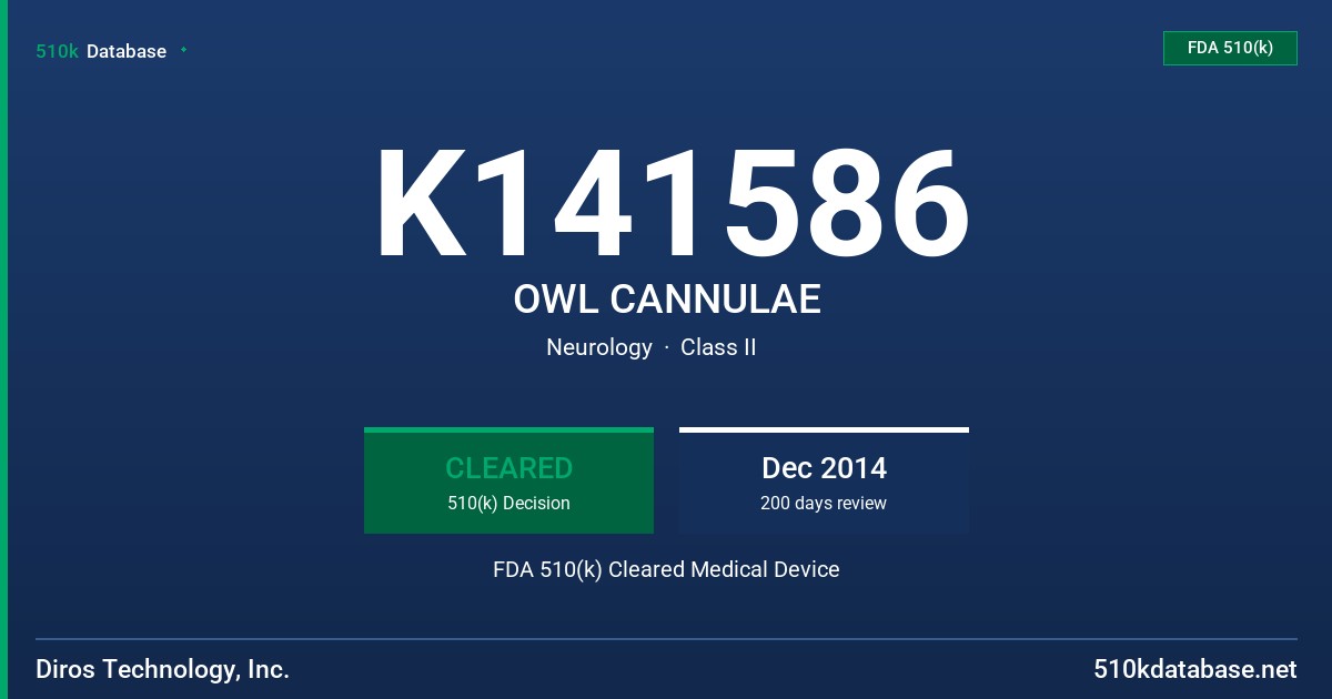 K141586 OWL CANNULAE FDA 510(k) Cleared Medical Device
