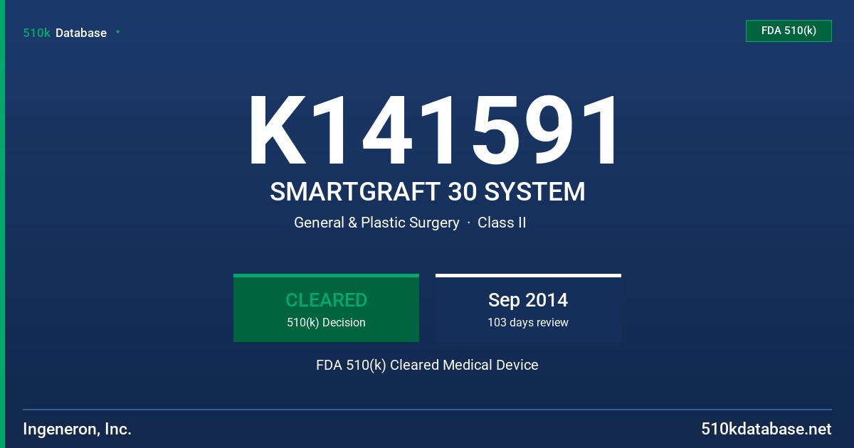 K141591 SMARTGRAFT 30 SYSTEM FDA 510(k) Cleared Medical Device