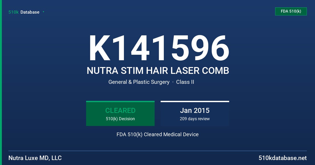 K141596 NUTRA STIM HAIR LASER COMB FDA 510(k) Cleared Medical Device