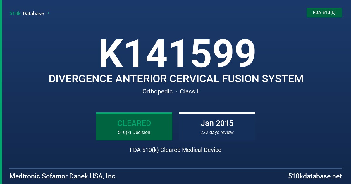 K141599 DIVERGENCE ANTERIOR CERVICAL FUSION SYSTEM FDA 510(k) Cleared Medical Device