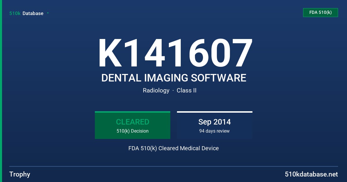 K141607 DENTAL IMAGING SOFTWARE FDA 510(k) Cleared Medical Device