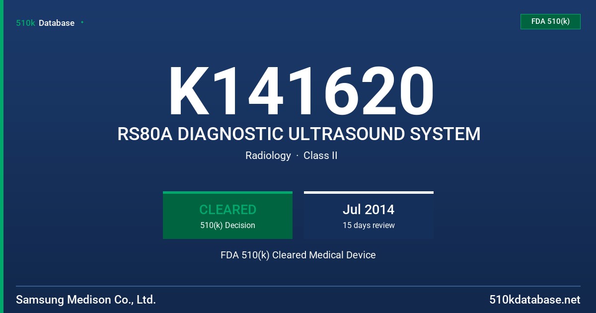 K141620 RS80A DIAGNOSTIC ULTRASOUND SYSTEM FDA 510(k) Cleared Medical Device