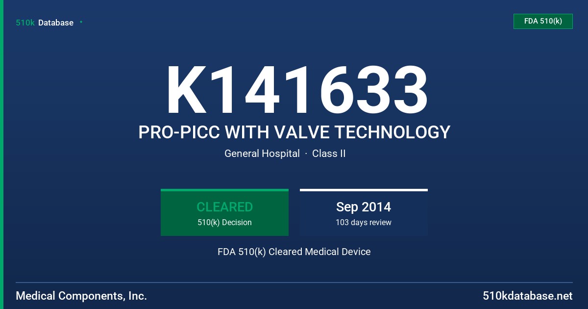 K141633 PRO-PICC WITH VALVE TECHNOLOGY FDA 510(k) Cleared Medical Device