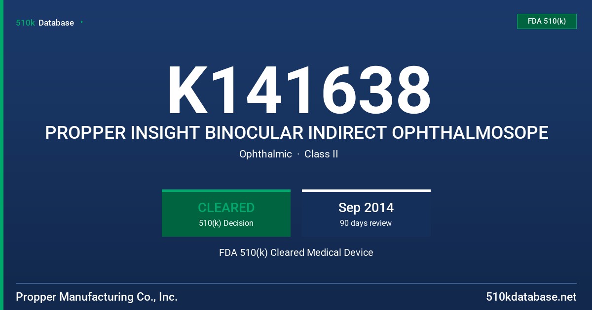 K141638 PROPPER INSIGHT BINOCULAR INDIRECT OPHTHALMOSOPE FDA 510(k) Cleared Medical Device