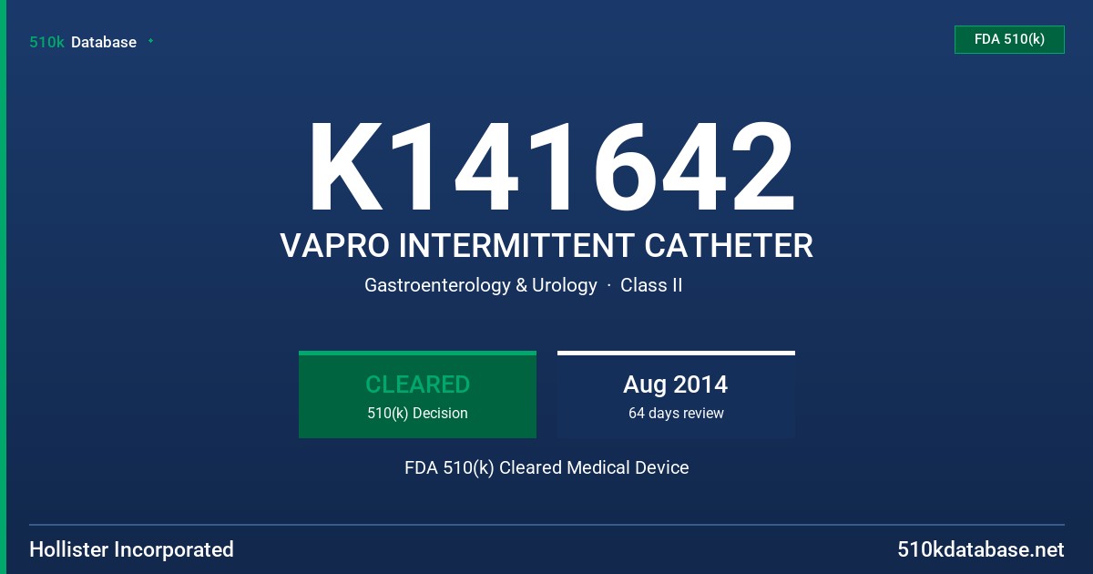 K141642 VAPRO INTERMITTENT CATHETER FDA 510(k) Cleared Medical Device